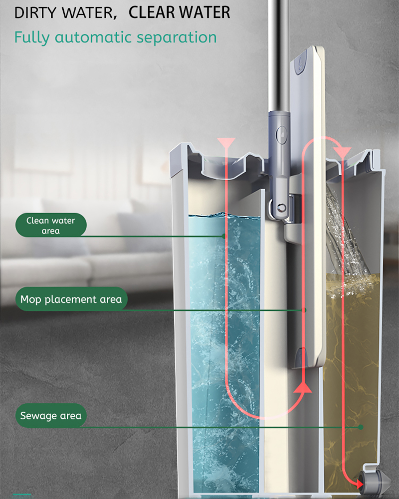 Set Ember Pel Datar Pemisahan Pembersihan Mopx3