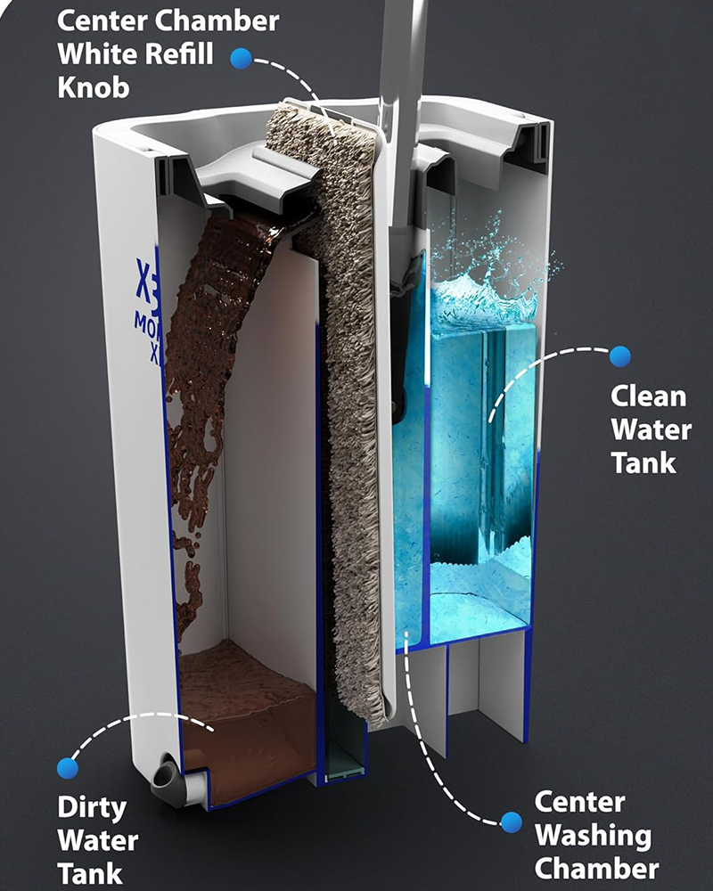 Set Ember Pel Datar Kapasitas Besar Mopx Profesional